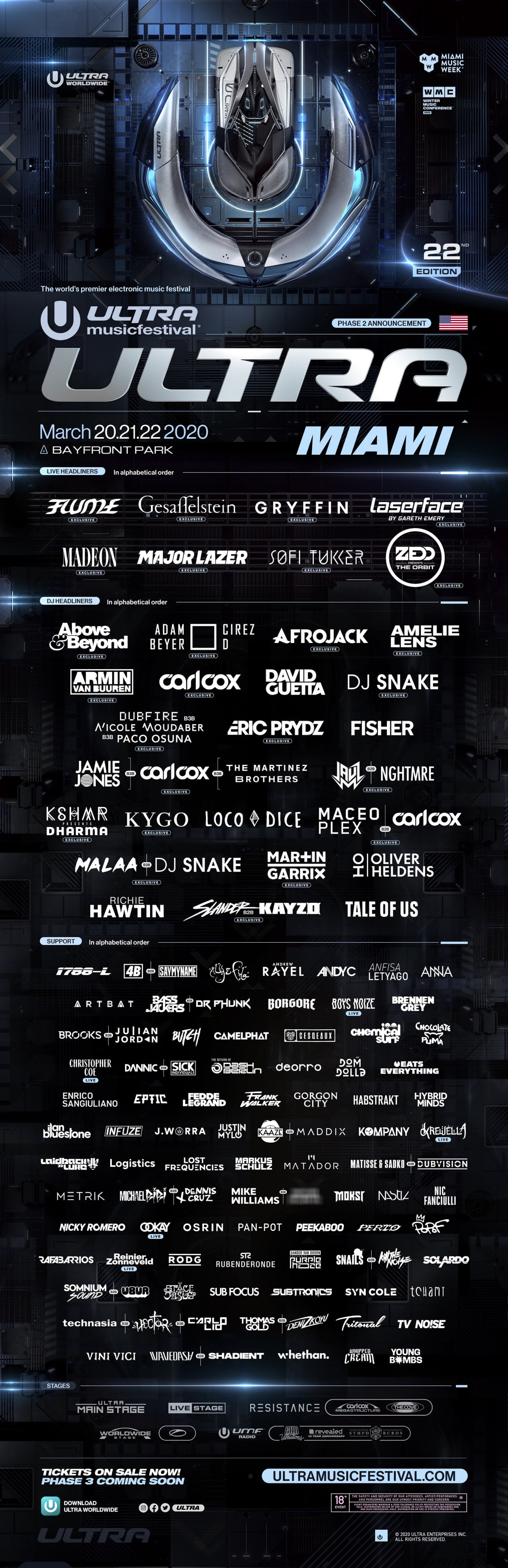 Ultra Music Festival Reveals 2020 Phase 2 Lineup