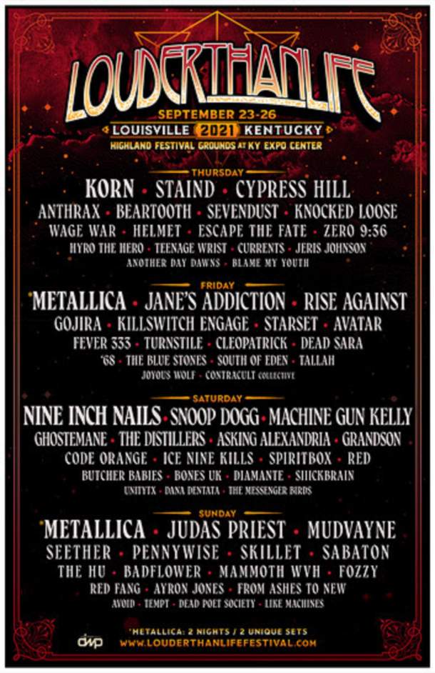 Louder Than Life 2021: Metallica (2 Nights), Nine Inch Nails, KORN