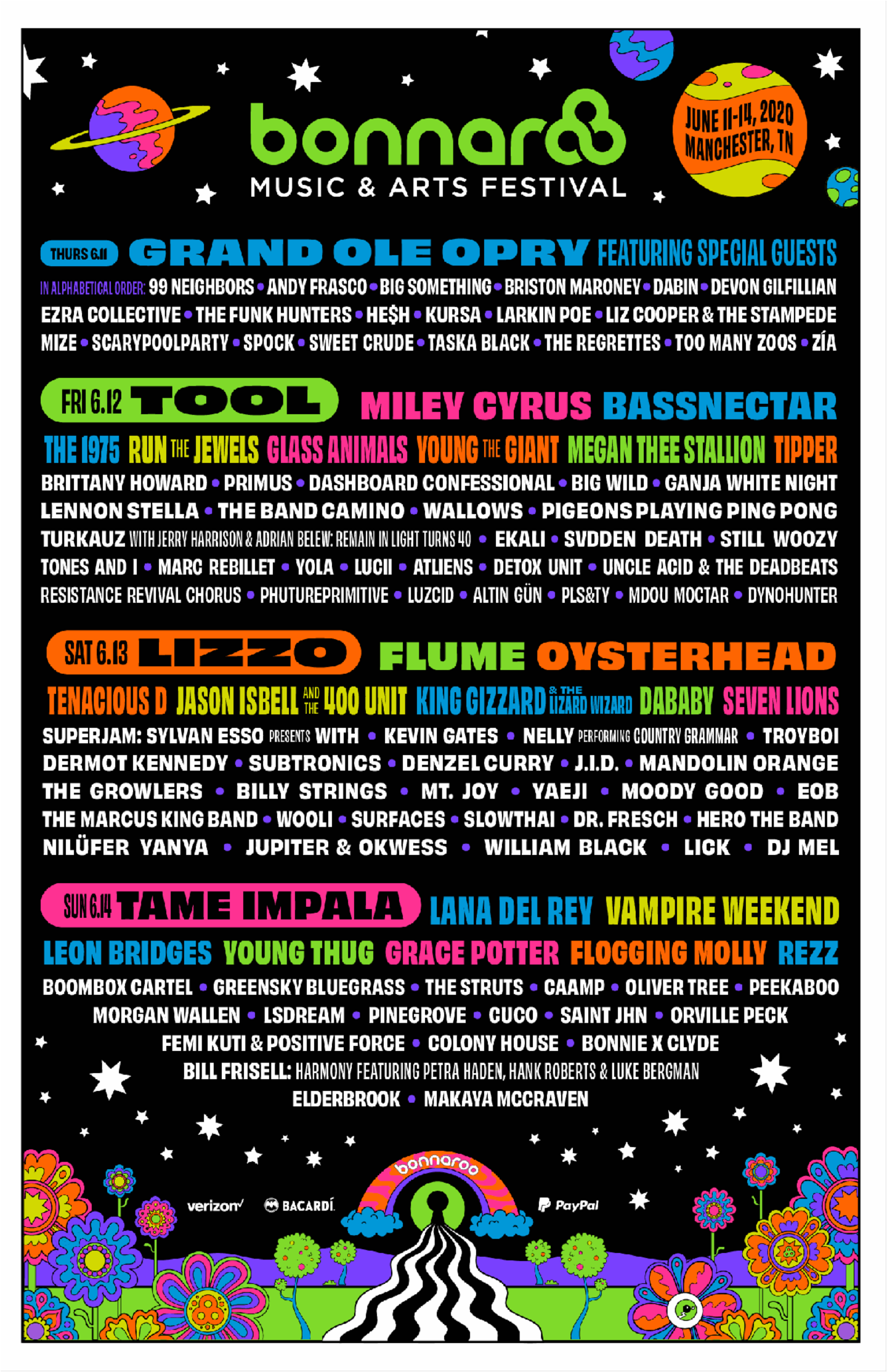 Bonnaroo announces 2020 lineup | Grateful Web