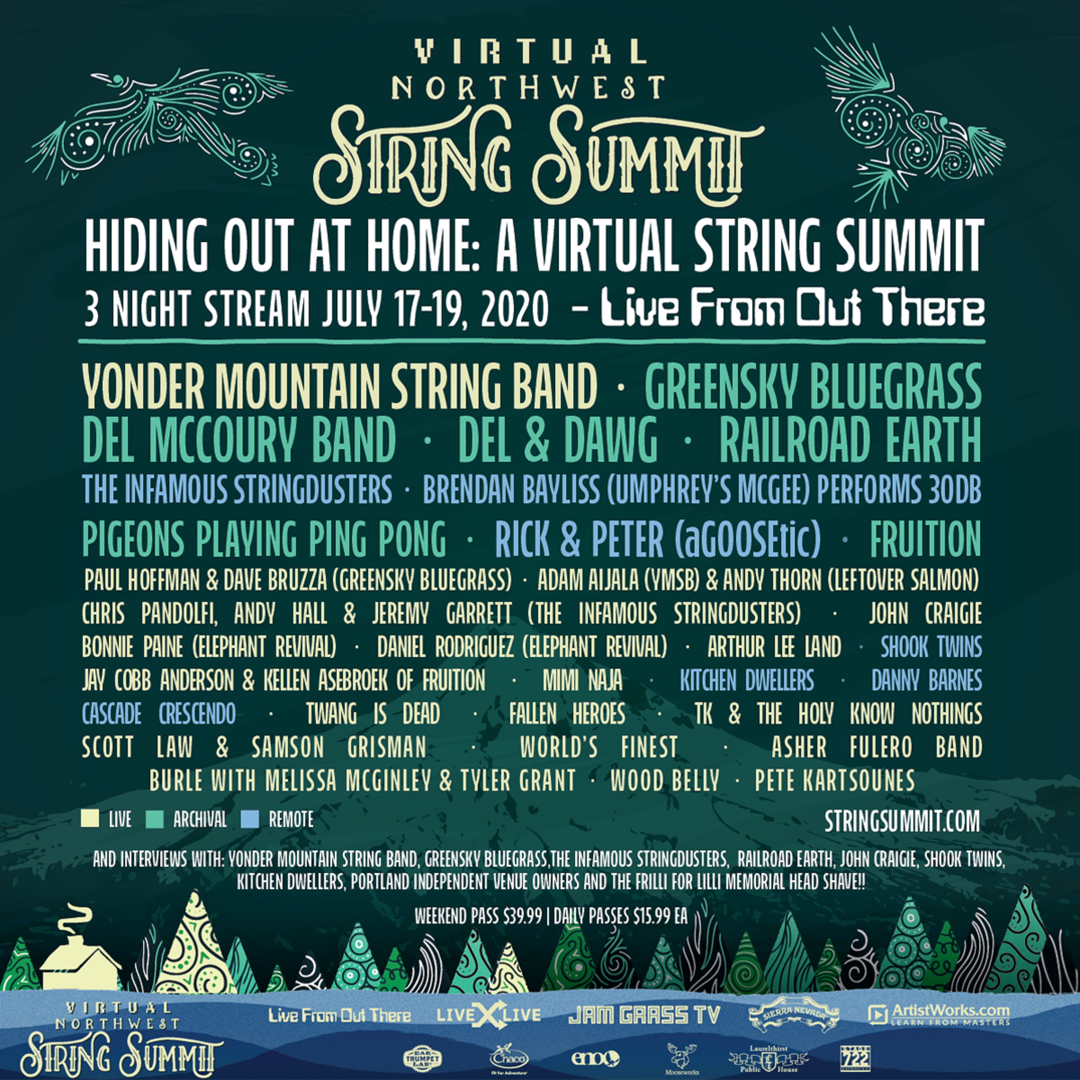 Northwest String Summit Announces Final Lineup for Hiding Out At Home ...