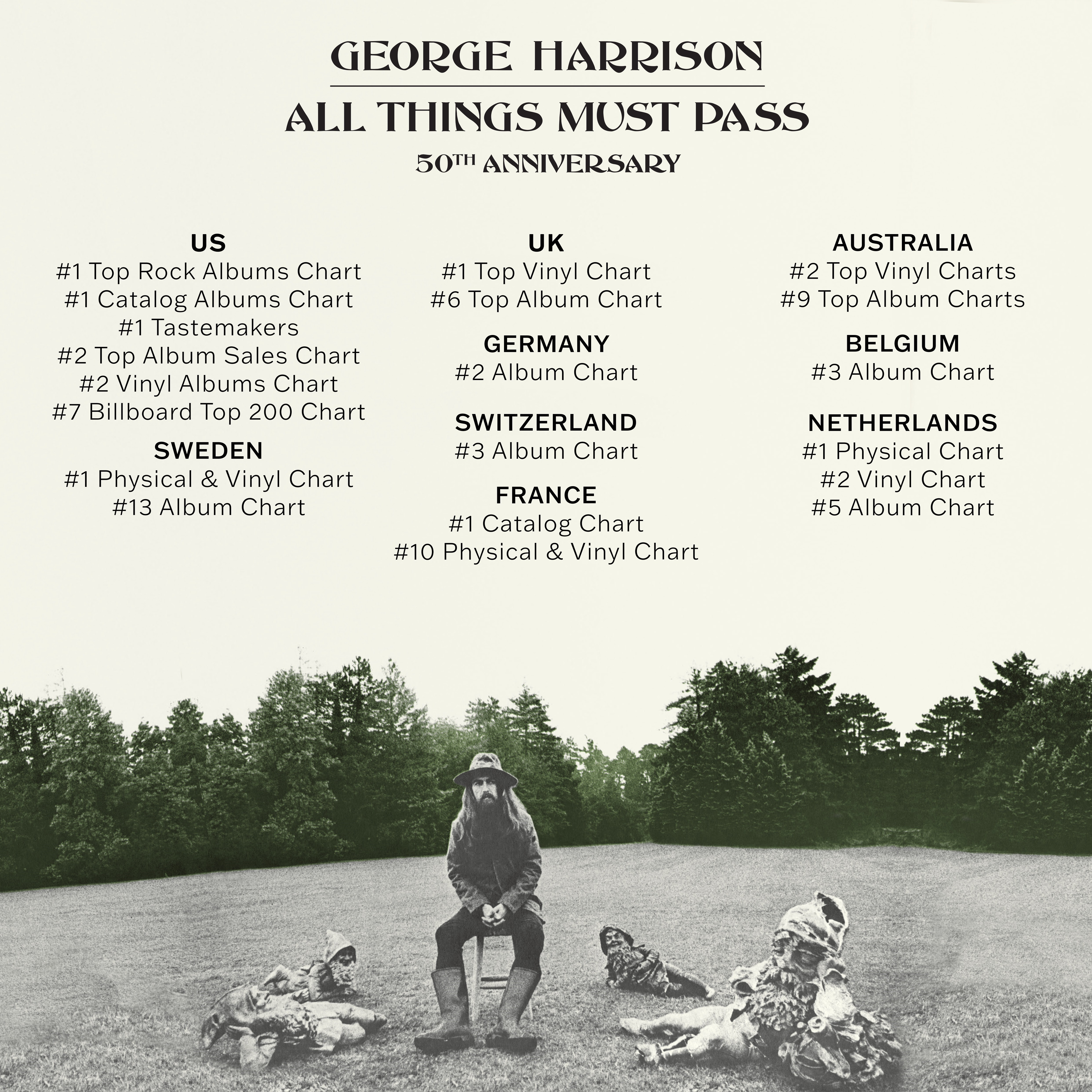 George Harrison / All Things Must Pass-