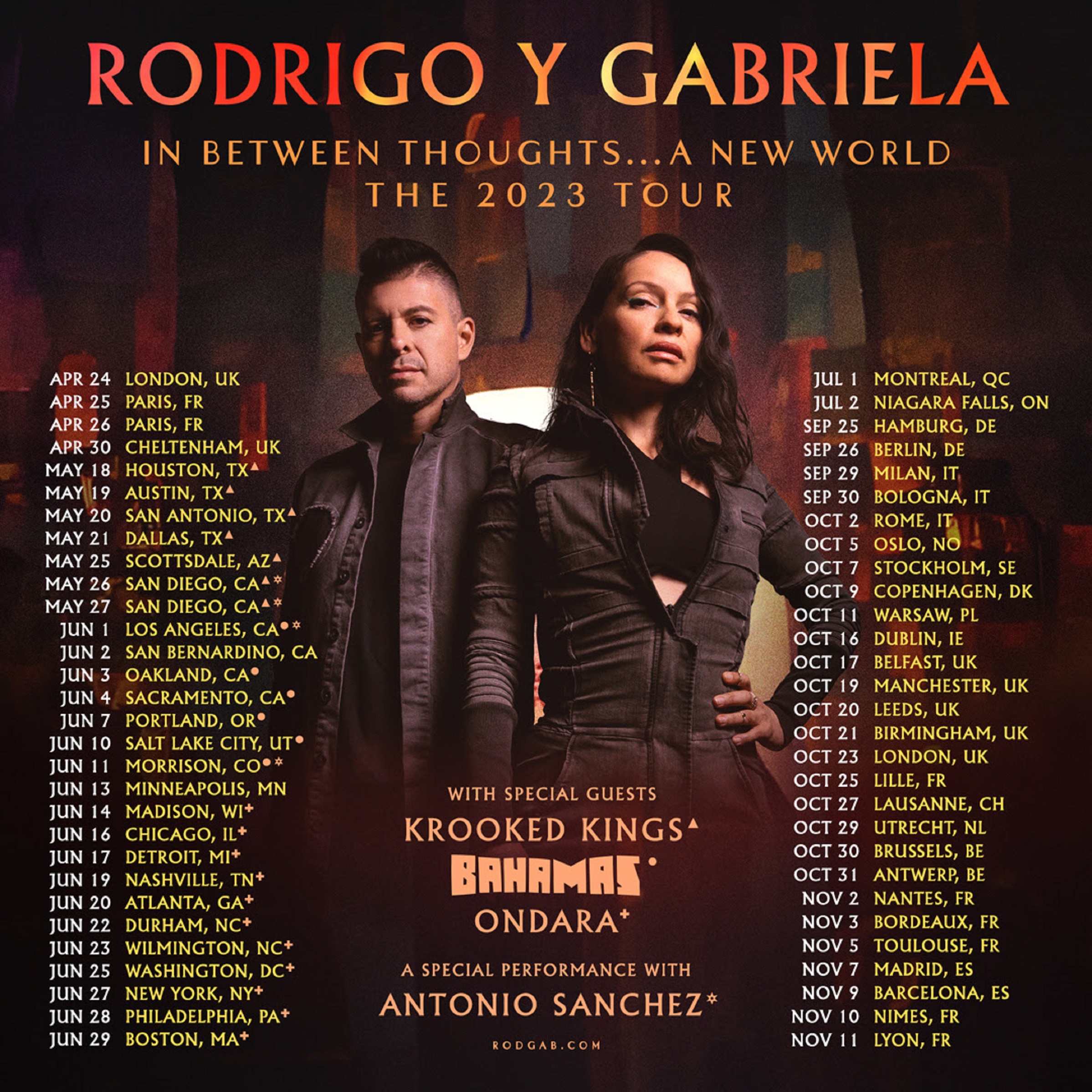 Rodrigo y Gabriela share new single; new album out April 21 Grateful Web