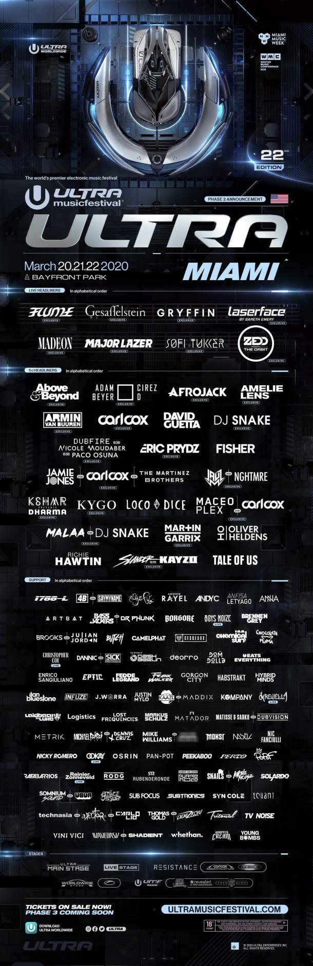 Ultra Music Festival Reveals 2020 Phase 2 Lineup | Grateful Web